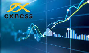 Exploring Exness Global Markets Your Gateway to Online Trading Exploring Exness Global Markets Your Gateway to Online Trading